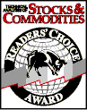 Prémio Readers Choice Revista Stock and Commodities