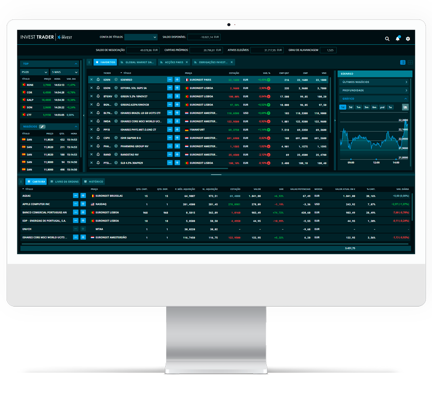 Plataforma Invest Trader