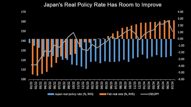 jpy