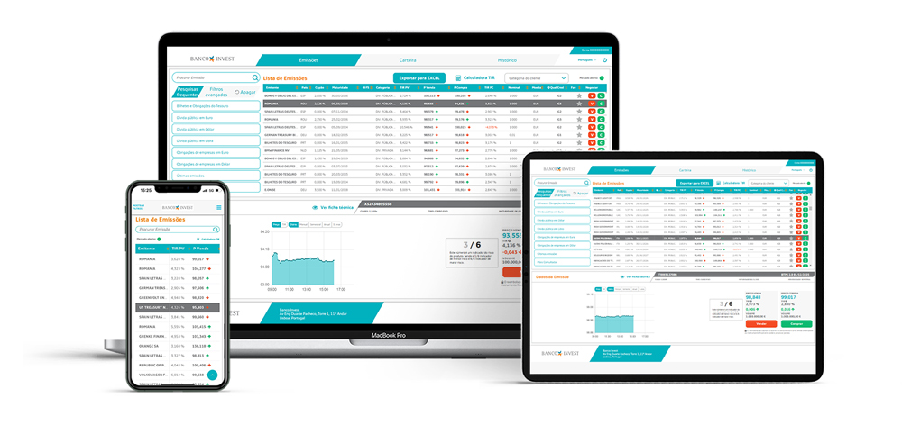 Plataforma Bond Trader - Desktop e smartphone