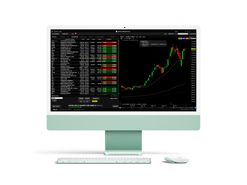 Plataforma Invest Trader