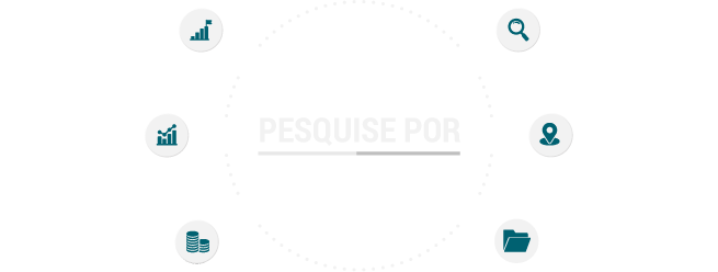 Pesquisa - Invest Trader