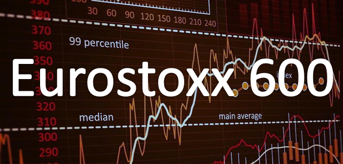 eurostoxx600 eurostoxx600